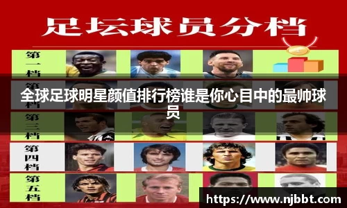 全球足球明星颜值排行榜谁是你心目中的最帅球员